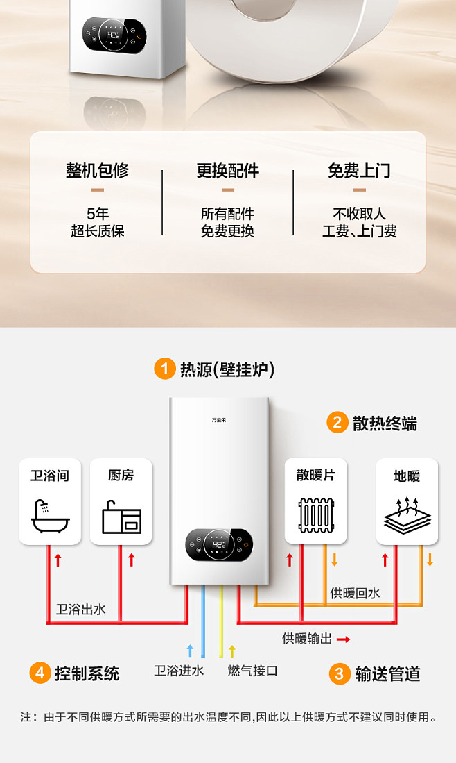 万家乐壁挂炉26BW燃气天然气26KW锅炉采暖炉洗浴两用地暖供暖取暖-tmall.com天猫